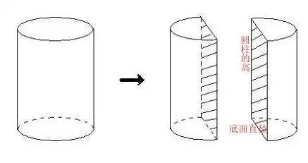 手工折纸圆柱子