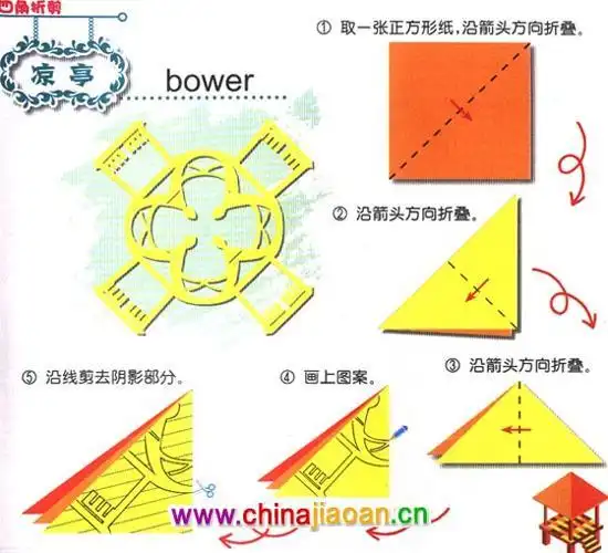 素材 剪纸 基本剪纸方法   3 四角形折剪法两次对折再沿四角折剪蝴蝶