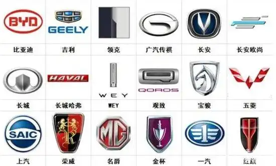 车标志识别图片大全图片,100个最常见的车标(附车标名称)— 爱才妹