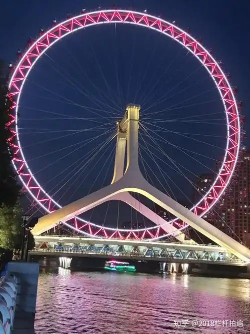 天津看看天津之眼