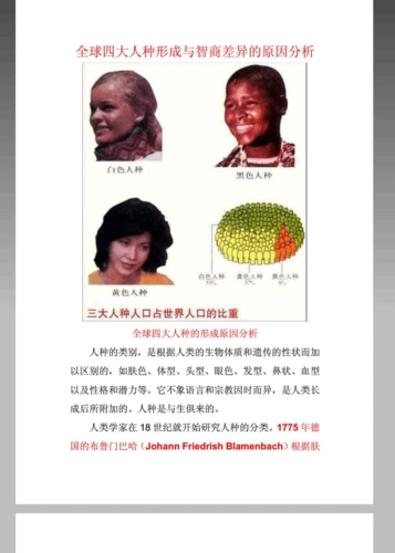 全球四大人种形成与智商差异的原因分析/图