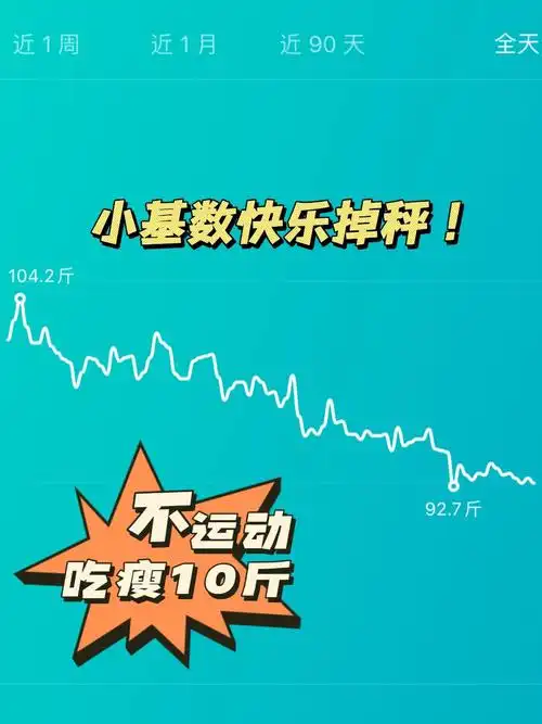 不运动不饿瘦|小基数佛系减肥10斤7515