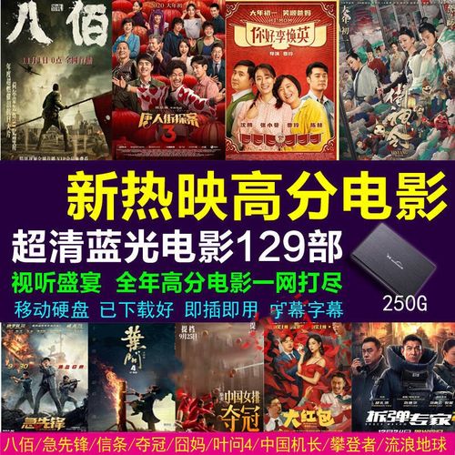 洽品高清蓝光新电影热映豆瓣影视高评分蓝光电影视频合集1080p硬盘