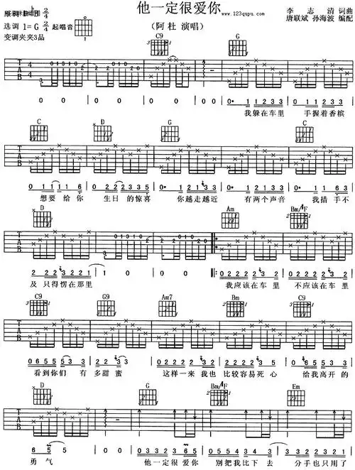 《他一定很爱你-阿杜》吉他谱