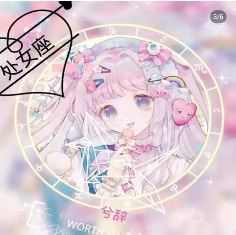 12星座头像来看看有没有你的吧