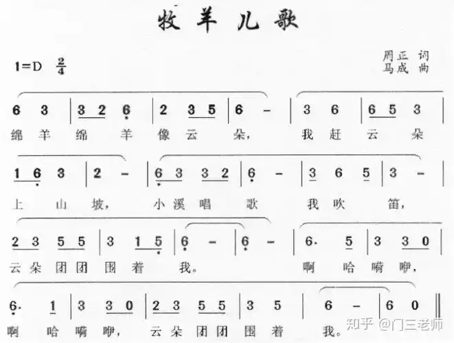 题目:歌曲《牧羊儿歌》幼儿园2 人赞同了该文章铁程赛思优秀讲师知乎