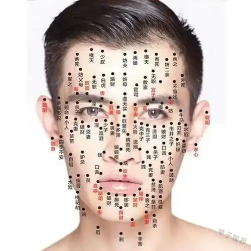 人各有痣其实是人生的预警