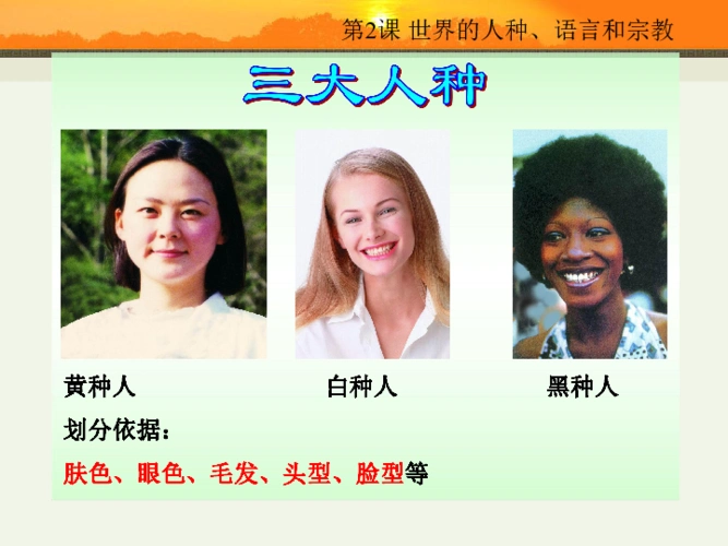 商务星球版地理七上52世界的人种语言和宗教课件47张ppt