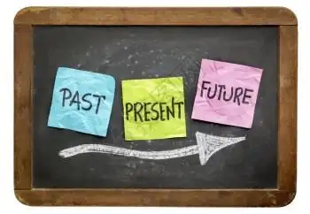 现在下手过去现在和将来的概念对照孤立的老旧黑板粘贴笔记背景