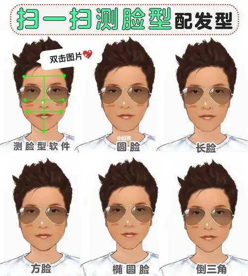 扫一扫测脸型6015搭配帅炸发型6015