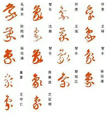 草书象字怎么写?