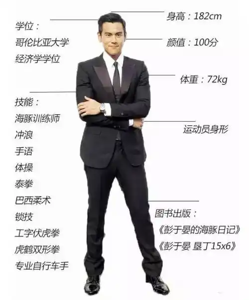 彭于晏真实身高体重曝光彭于晏实际身高体重