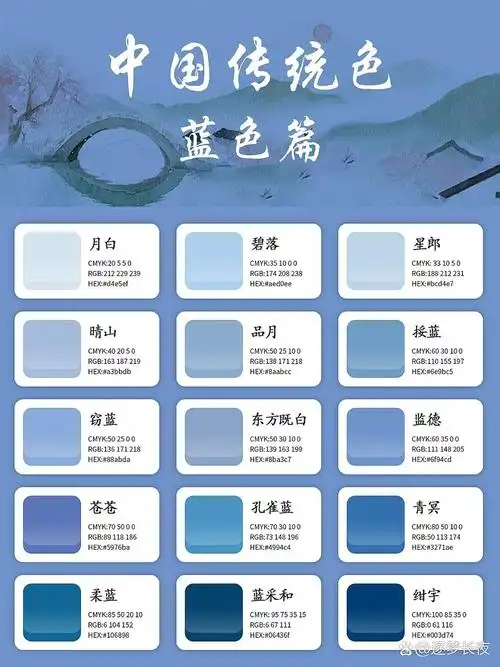 中国传统色|蓝色篇合集