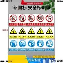 工厂车间标识牌警告警示提示指示标志消防标牌标签贴纸工地施