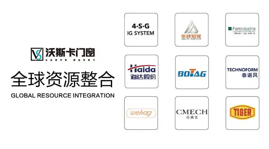 门窗与山东华建铝业,江阴海达胶条,山东宝泰隔热条,德国泰诺风隔热条