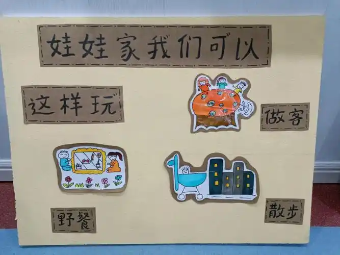娃娃家墙面布置77规则牌