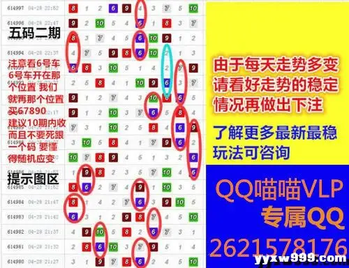 计划员分享《幸运飞艇》定位五码走势公式稳赚攻略