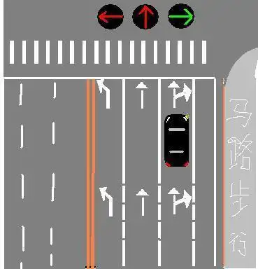 带辅路的十字路口如何右转