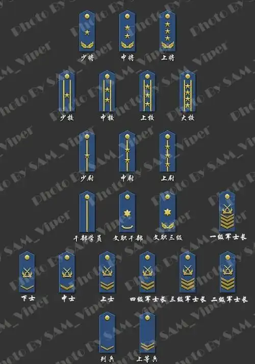 中国人民解放军军衔 - 小海的日志 - 网易博客