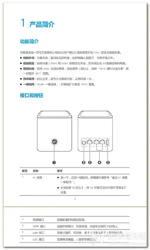 华为路由器说明书|华为荣耀路由器用户手册pdf下载 - 未来软件园下载