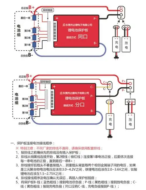 也可能15串磷酸铁锂电池48.0v也标称48v,充满54.0v