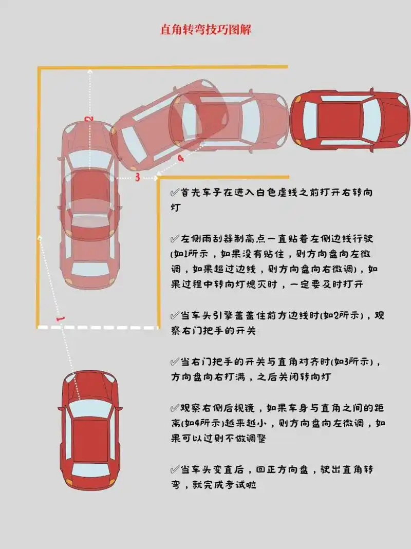 科目二直角转弯要点解析 考试必过心得 保姆级直角转弯必过技巧