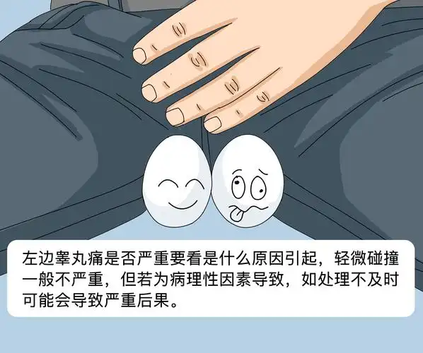 左边睾丸痛严重吗.png