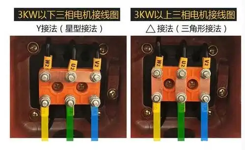 三相电机怎么接220v单相电?电机有什么要求?电容该选多大的?