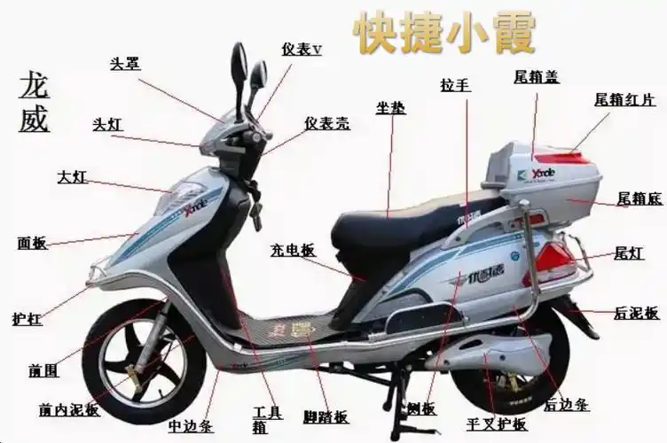 热销小绵羊电车改装配件