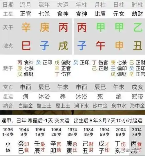 八字什么叫日柱空亡_生辰八字网_八字算命