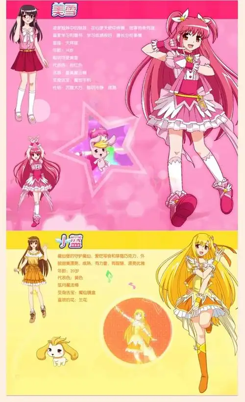 巴啦啦小魔仙之奇迹舞步(动画抓帧版)8册