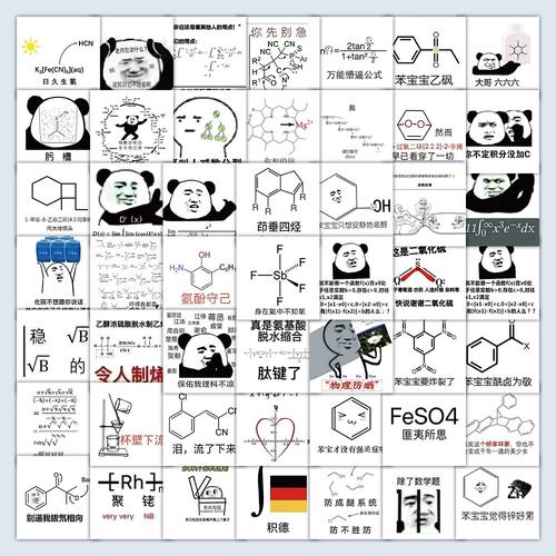 126张学习物理化表情包贴纸创意沙雕网络热梗表情包装饰贴画