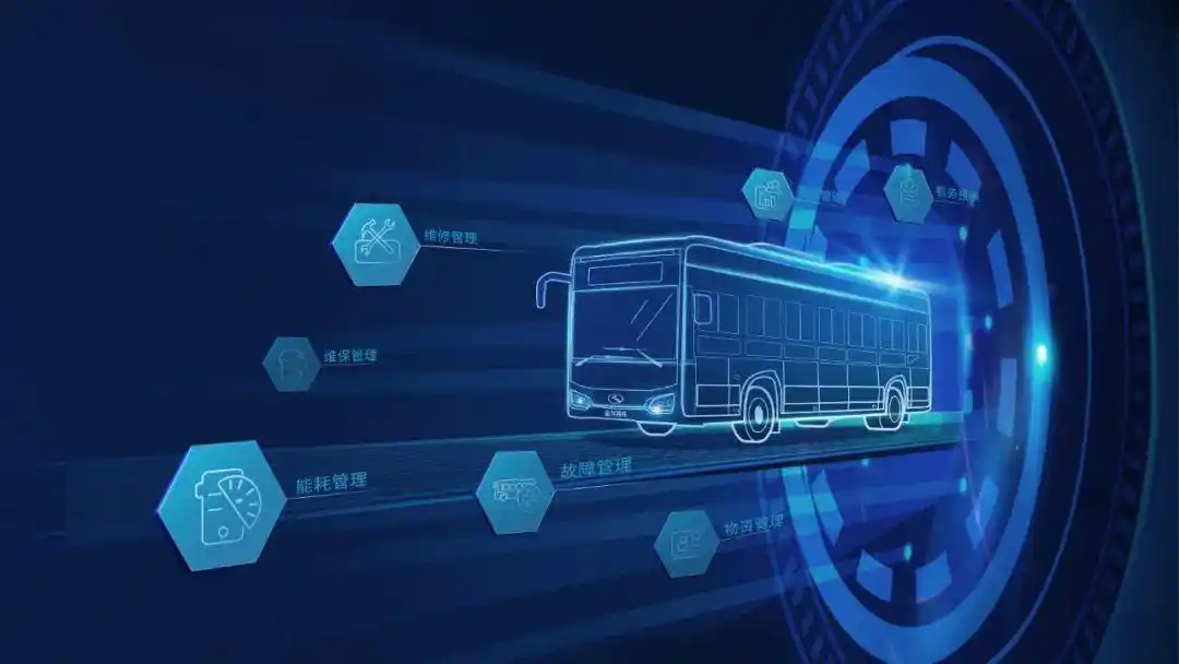 太炫酷!智慧交通,数字工厂真的来了!