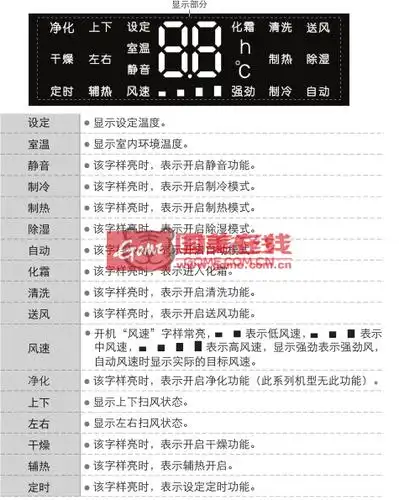 格力柜机空调使用说明
