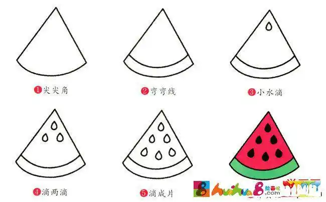 简笔画法西瓜