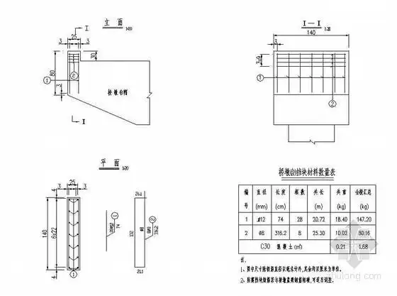 分享抗震挡块图片资料下载