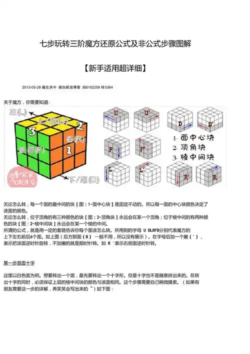七步玩转三阶魔方还原公式及非公式步骤图解