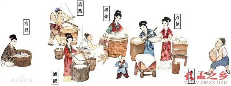 豆腐传统制作技艺