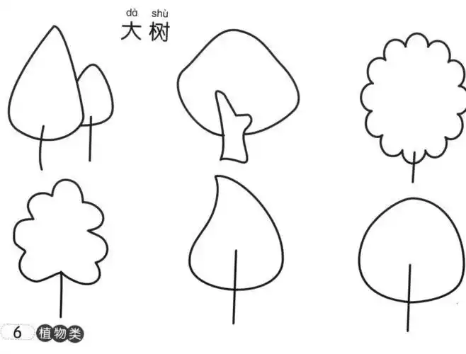 天才小画家蒙纸简笔画初级篇蘑菇简笔画绘画简单适合初级画画用来学习