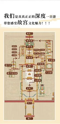 踏春享早鸟北京故宫深度纯玩一日游必看三大殿东西六宫送珍宝馆钟表馆