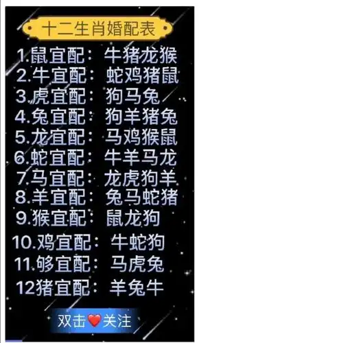 病疾困苦十二生肖配对表 m卜易居com 10属鸡的属相婚配表 宜配牛龙蛇