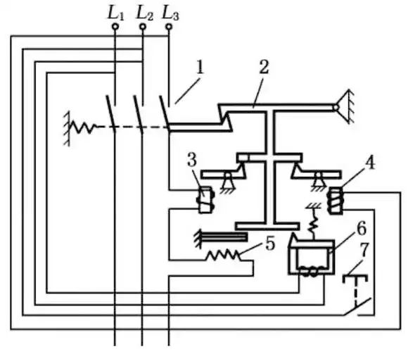 图1-23 低压断路器工作原理图1—主触点;2—自由脱扣机构;3—过电流