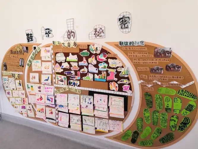 永嘉县第三幼儿园中六班班本课程 《鞋子的秘密》第一期