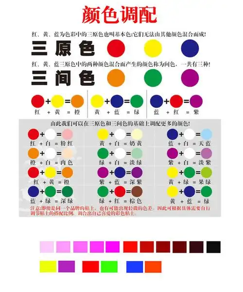 4)可用水性记号笔,水彩颜料,丙烯颜料和油画颜料改变粘土的颜色,色彩