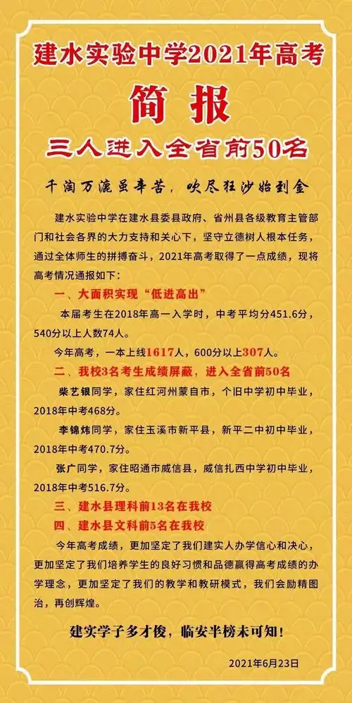云南建水实验中学2021年高考取得好成绩