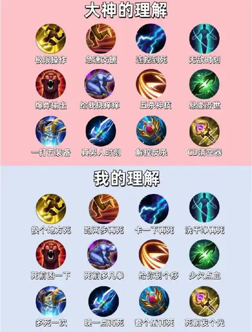 关于召唤师技能的用法介绍,净化空气是我了#王者荣耀