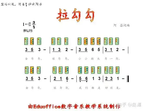 eduoffice数字器乐实训室之拉勾勾笛子指法谱分享