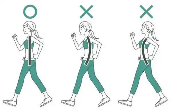 直乐医院大讲堂走了这么多年路自己的走路姿势是否正确呢