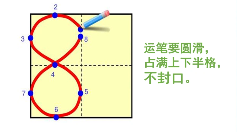一年级数字书写小明星(第五期)