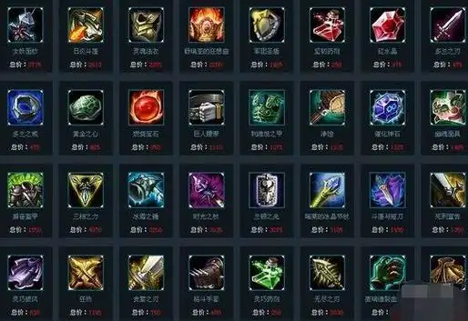 lol装备大全lol装备大全lol装备大全